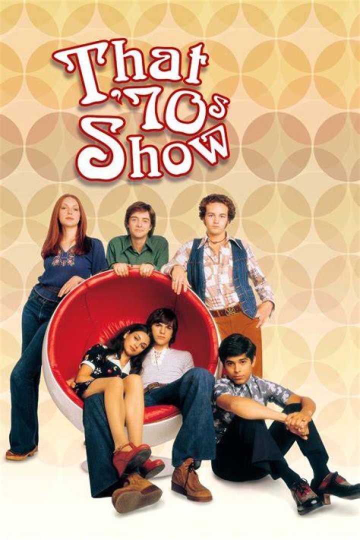 That ‘70s Show star Danny Masterson charged with raping three women in
