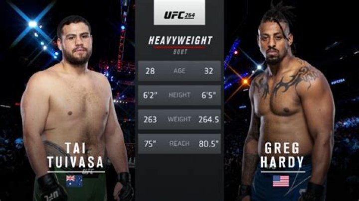 WATCH Tai Tuivasa hands Greg Hardy his first knockout loss at UFC 264