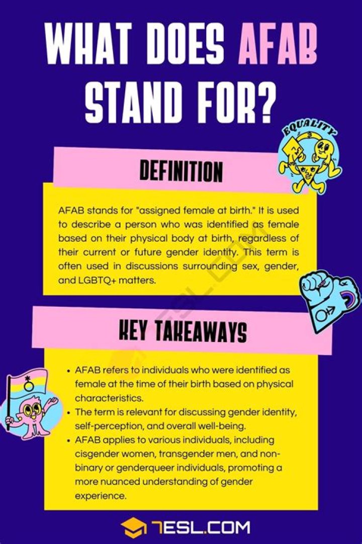 What Does AFAB Mean On TikTok? Why Is The Term Trending? OtakuKart