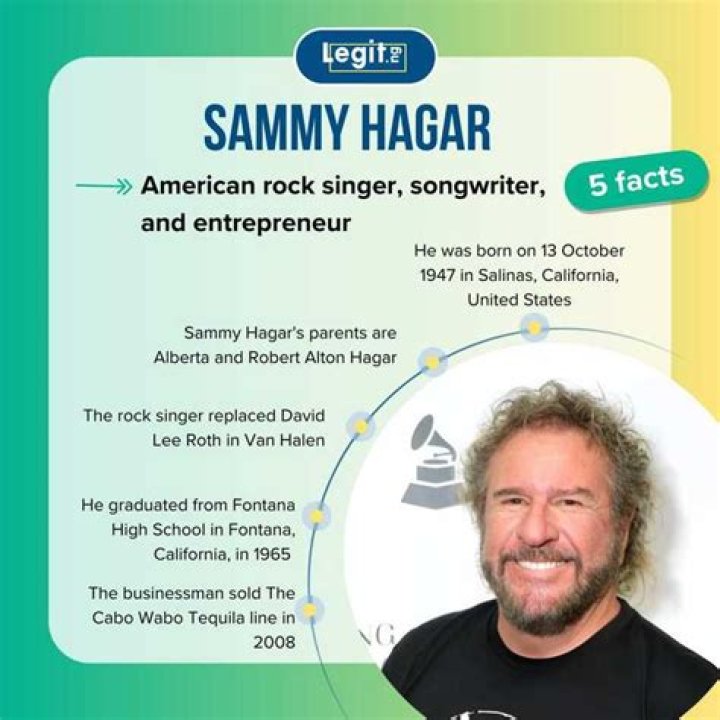 what is sammy hagar's net worth