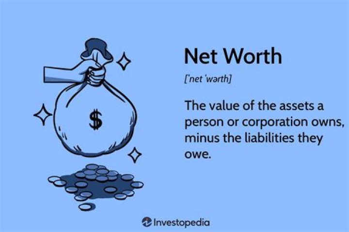 What is Simplistic Net Worth 2023 Wiki, Age, Weight, Height