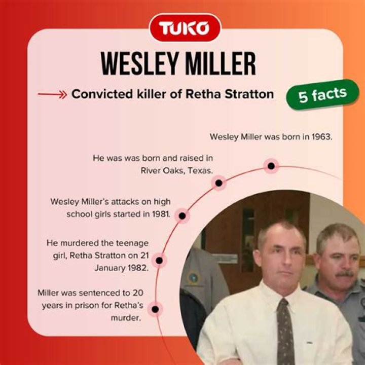 Where is Wesley Miller today? Retha Stratton and prison sentence Tuko.co.ke