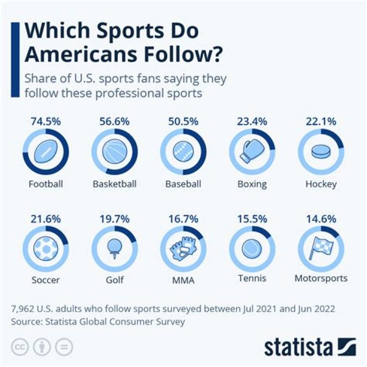 Which Sport Does Mac Jones' Sister Play? Fans Are Intrigued