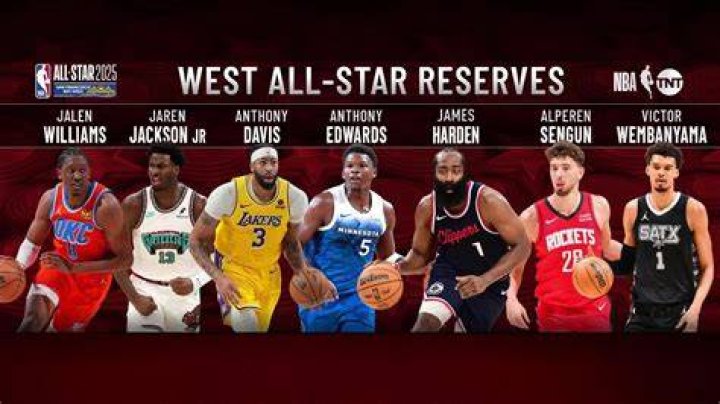 Who Are NBA Star Dwight Howard's Children?